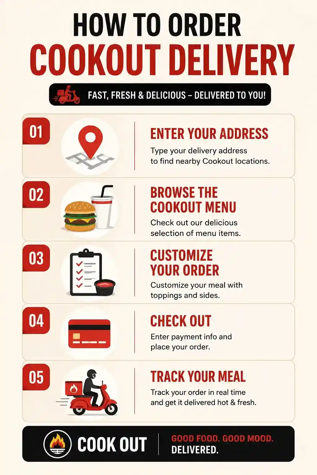 Cookout Delivery 2