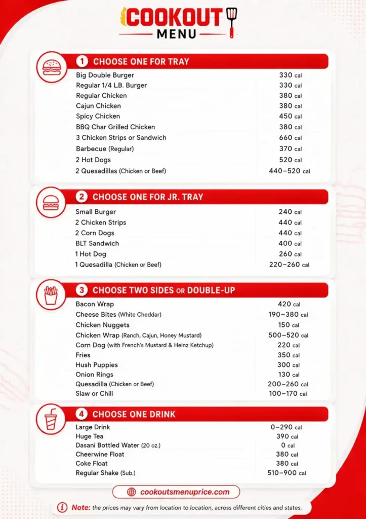 Cookout Tray Menu