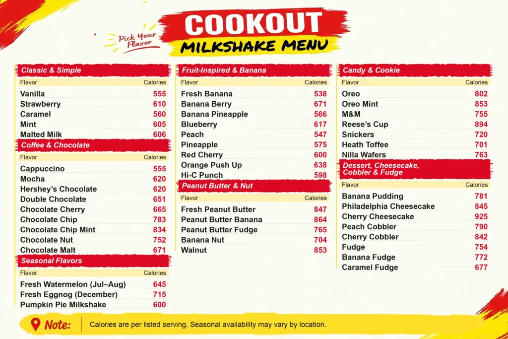 Cookout milkshake menu featuring 40+ flavors with calories, grouped by category.